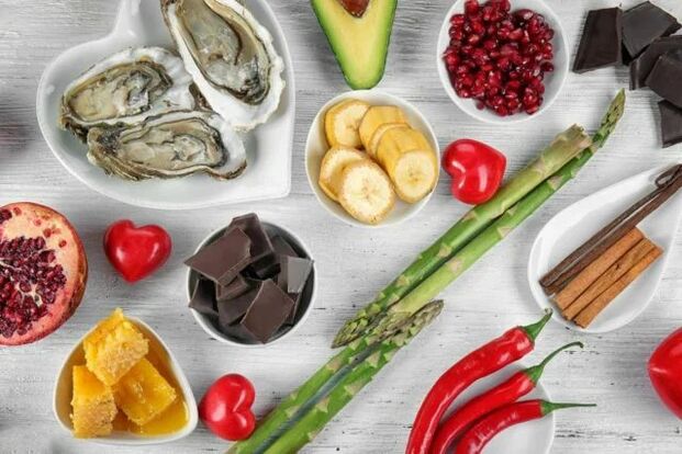 Productos para la potencia