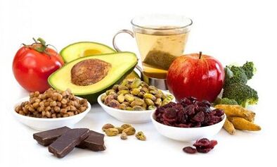 Potencial de mejora de la alimentación